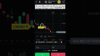 Binomo Strategy 2024 | Binomo Winning Strategy | Binomo Trading | Live Profit Using Candlesticks