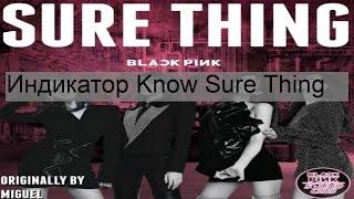 Индикатор Know Sure Thing