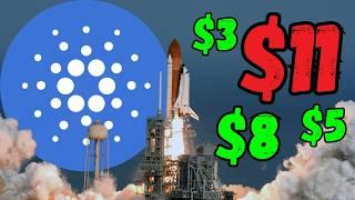 The Ultimate Cardano Price Prediction for 2025