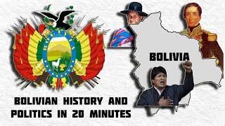 Brief Political History of Bolivia