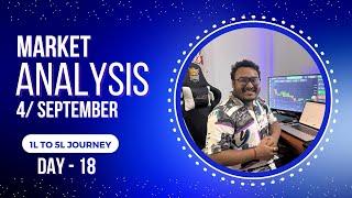 Market  Analysis | 1L to 5L Journey- DAY #18/BY FINLAB