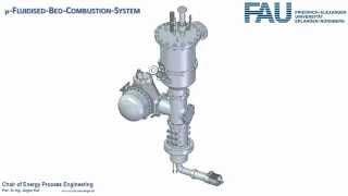 μ-fluidised bed combustion - heat-and-power system