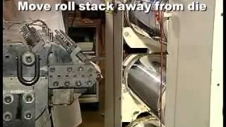 Sheet Extrusion Pre-Start, Start-up, and Steady-State Procedures