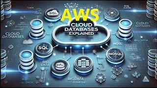 CET241 Introduction to Cloud Computing and AWS – Step by Step Practical Guide in Arabic شرح بالعربي