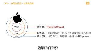 【好書推薦】先問為什麼 黃金圈理論的各項應用