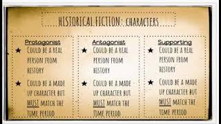 Genre: Historical Fiction