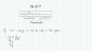 №417 / Глава 1 - Математика 6 класс Герасимов
