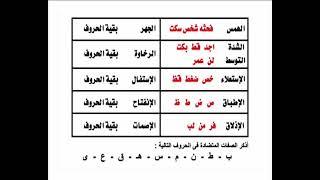 تبسيط أحكام التجويد | صفات الحروف 13