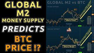  Global M2 Money Supply predicts Bitcoin's Next Move!?