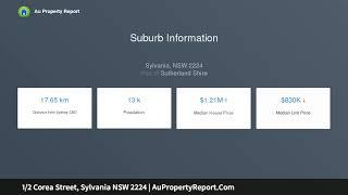 1/2 Corea Street, Sylvania NSW 2224 | AuPropertyReport.Com