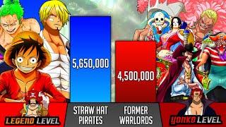 Straw Hat Pirates Vs All Warlords (Shichibukai) Power Levels - SP Senpai 