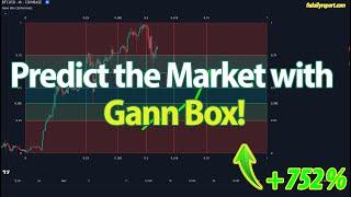 Master Forex Trading with Gann Box Indicator to Predict Market Turns Accurately