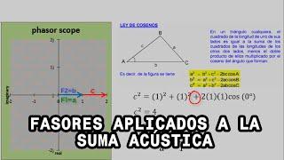 Relationship between the wave equation and the phasors applied to the acoustic sum