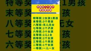 到底生几个孩子家庭最幸福 #家庭 #婚姻 #情感秘密 #生育