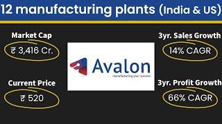 Stock analysis of Avalon Technologies Ltd