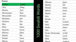 1000 Swahili Words (400 - 482 Swahili Verbs)