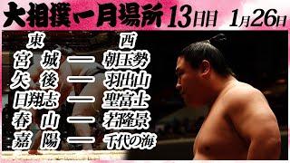 大相撲　幕下上位5番　幕下優勝決定＜令和６年一月場所１３日目＞SUMO