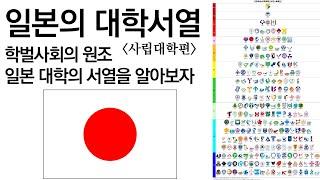 일본 사립대학의 서열에 대해서 알아보자!