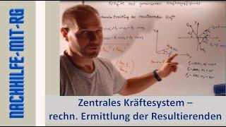 Zentrales Kräftesystem | rechnerische Lösung | Statik | einfach erklärt