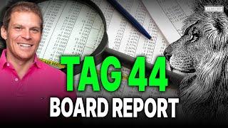 Tag 44 von 90: Boarddokumente richtig erstellen