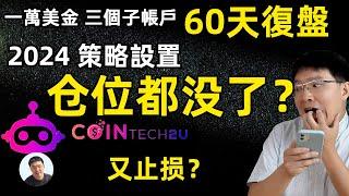 CoinTech2U AI量化交易機器人 60天回顧 所有倉位被清空？止損了