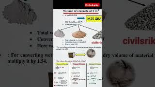M25 concrete mix design, volume of Concrete 1 m3.#construction #civilengineering #short #education