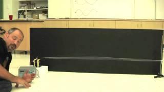 Standing Waves Part I: Demonstration