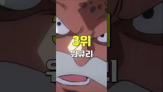 패왕색 패기가 돋보이는 인물 TOP5