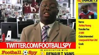 Football Spy Deadline Day (Update) - Liverpool £30M bid for Andy Carroll
