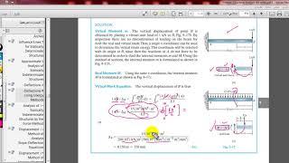 Deflection ( Virtual Work Method ) (Beams + Frames)