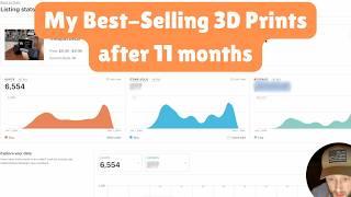 Where to Find 3D Models for Etsy and My Best-Selling 3D Printed Products after 11 months