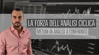 La forza dell'analisi ciclica: metodi di analisi a confronto