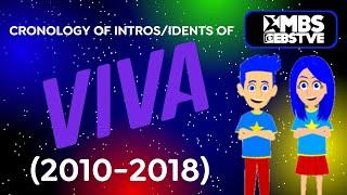 Cronology Of Intros/Idents Of Canal VIVA (2010-2018) | MBS | EBSTVE