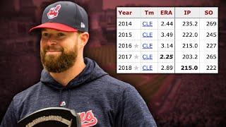 Let's Remember How Good Corey Kluber Was