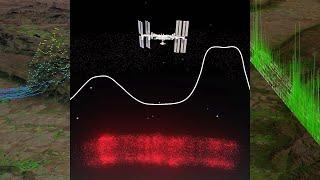 Meet GEDI! The Global Ecosystem Dynamics Investigation Sensor Aboard the ISS