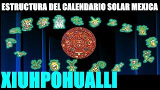 Calendario solar mexica de 365 días. Xiuhpohualli.