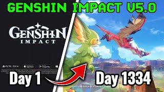 GENSHINMON IMPACT - UPCOMING CREATURE COLLECTION IN NATLAN GENSHIN IMPACT VERSION 5.0