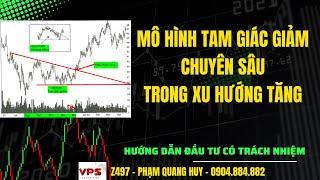 Mô hình tam giác giảm chuyên sâu trong xu hướng tăng