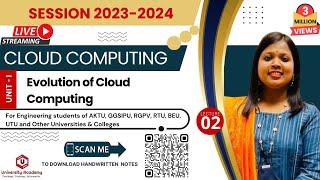 CC2: Evolution of Cloud Computing | Distributed Computing | Cluster Computing | Grid Computing