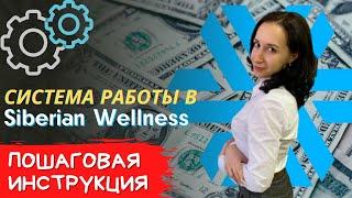 БИЗНЕС В СИБИРСКОМ ЗДОРОВЬЕ.  Как заработать в Siberian Wellness | Рекрутинг в социальных сетях