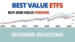 Best value ETFs for long-term Investors