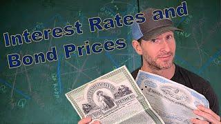 Macro 4.1 - Financial Assets - How are bond prices and interest rates related?