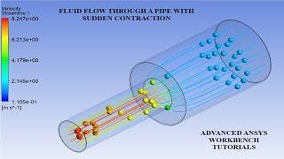 Fluid Flow through Pipe with Sudden Contraction | CFD Analysis | ANSYS Fluent | Advanced ANSYS