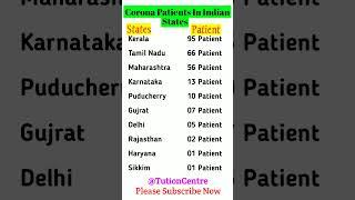 Active Corona Patients In Indian States|| #gk #education