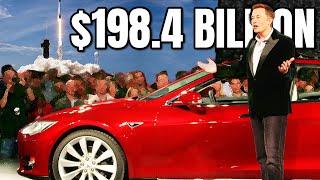 Discover the Most Profitable Ventures of Elon Musk