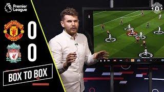 Manchester United | McTominay & Shaw shine v Liverpool | Statman Dave | Tactics & Analysis