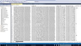 SQL Server CPU Consumption by Database (by Amit Bansal)