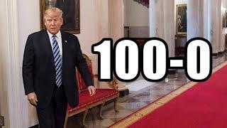 Trump walks out with 100-0 Senate VOTE.