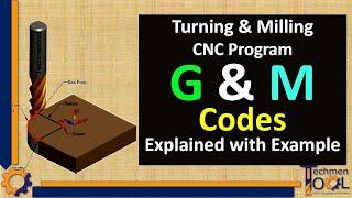 CNC G & M Codes Explanation | Turning & Milling | CNC Programming | Explained with example