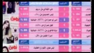 MTV Lebanon - Number 1